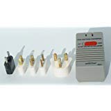 World Travel Voltage Converter Adapter Kit 50-1600 Watt