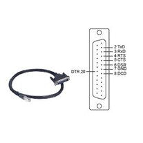 Moxa CBL-RJ45SM25-150 - RJ45 to DB25 Male Serial Shielded Cable, 150cm Length
