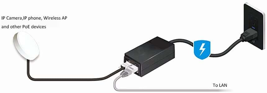 Weno Networks 48V Mitel Power Supply for Mitel Mivoice 5200, 5300, 8600 Series IP Phones - Power Over Ethernet Injector 51015131
