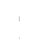 Procomm PC360 3 ft. Stainless Steel Tri-Band Scanner Antenna