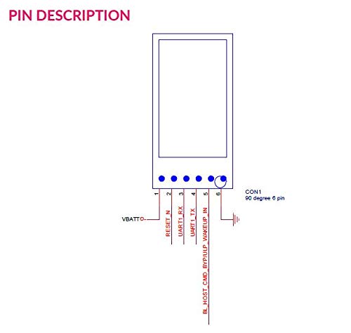 REYAX RYWB116_Lite The World's Lowest Power Consumption. UART Interface 802.11 b/g/n 2.4GHz Wi-Fi Bluetooth 5.0 2.1 Classic BR EDR Module FCC NCC