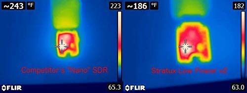 Stratux 1090ES & UAT - Radios (Low Power UAT) and High Gain Antennas