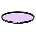 ICE LiPo Didymium Filter Broadband Light Pollution Reduction for Night Sky/Star Optical Glass (43mm)