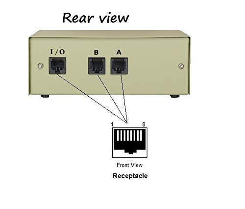 AB 2-Way Switch Box, RJ45 Female