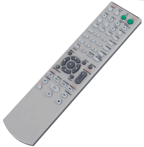 New-RM-AAU006 Replace Remote Control Compatible with Sony Home Theater System HTP-36SS HT-DDW780,