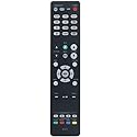 RC-1217 Replace Remote Compatible with Denon AV Receiver AVR-X1400H AVR-S730H RC1217