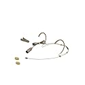 HEIMU Wired Double Earhook Headset Boom Mini XLR Omni-Directional Microphone (for Audio-Technica Type 4 pin mini Plug Skin)