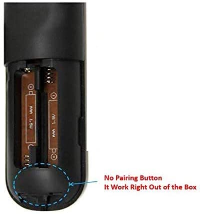 Replacement Remote Control for Roku Boxs, for Roku 1 2 3, for Roku Premiere, for Roku Player - NOT for Stick or TV