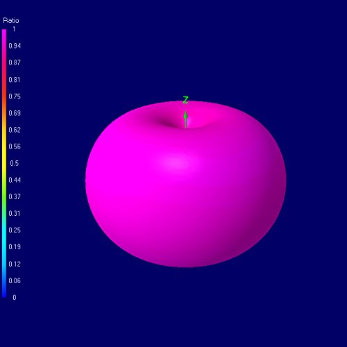 XILO AXII U.FL 5.8GHz Antenna (LHCP) - LHCP