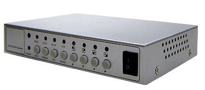 AllAboutAdapters Dual-View PIP Video Processor