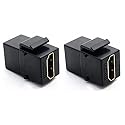 RiteAV HDMI 2.0 Black Keystone Adapter Coupler Female to Female (2 Pack)