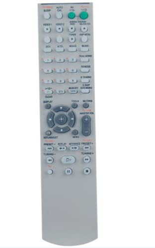 New-RM-AAU006 Replace Remote Control Compatible with Sony Home Theater System HTP-36SS HT-DDW780,