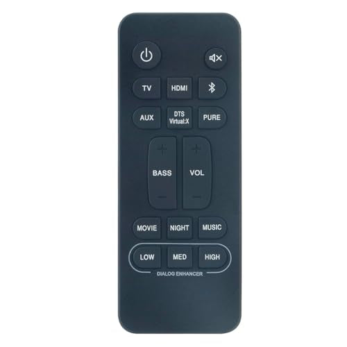 Replacement Remote Control for Denon Home Theater Soundbar RC-1236 RC-1242 RC-1251 RC-1245 DHT-S216H DHT-S216 DHT-S517 DHT-S218 DHT-C210 DHT-S316