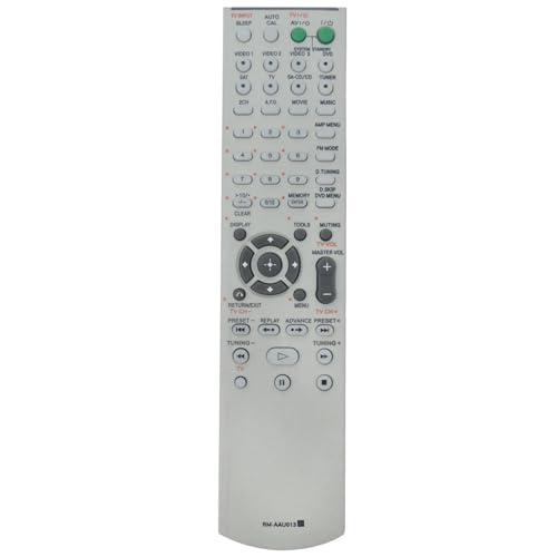RM-AAU013 Remote Control for Sony Multi Channel AV Receiver Home Theater System in Living Rooms or Rooms, No Programming or Pairing Needed