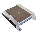 SplashNColor Wall Mount Ubiquiti Wireless Network - Router Bracket, Compatible with Networks Unifi Cloud Key Gen2 Plus, Rugged Design, Versatile
