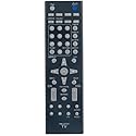 New - RM-C2060 Replacement Remote Control Compatible with JVC TV LT-32P510 LT-42P510 LT-42PM51