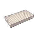 Projector Air Filter Compatible with Panasonic Model Numbers PT-RZ12K, PT-RZ31K, PT-SDS955C, PT-SDW935C, PT-SDZ981C, PT-SDZ985C