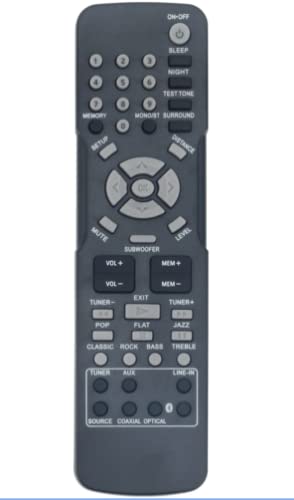 RT2781BE Replacement Remote Control Compatible with RCA 1000W Home Theater System RT2781