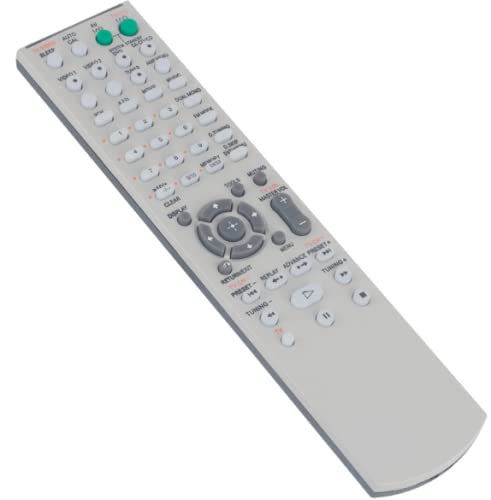 New-RM-AAU006 Replace Remote Control Compatible with Sony Home Theater System HTP-36SS HT-DDW780,