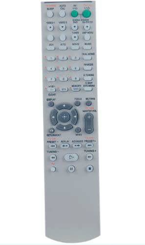 New-RM-AAU006 Replace Remote Control Compatible with Sony Home Theater System HTP-36SS HT-DDW780,