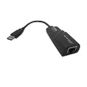 SANOXY® USB 2.0 to 10/100/1000 Gigabit Ethernet LAN Wired Network Adapter for Windows, Mac, Chromebook, Linux, and Android Tablets