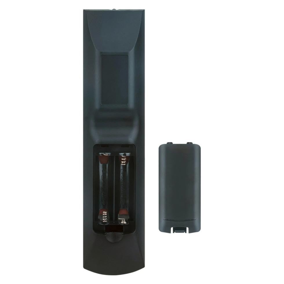 RM-AAU060 Replacement Remote Control for Sony Multi Channel AV Receiver Home Theatre System in Living Rooms or Rooms, No Programming or Pairing