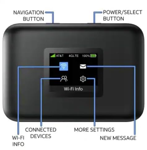 AT&T Turbo Hotspot 3: 256 MB, Black - Prepaid Hotspot (Unlocked), Connects Up to 16 Devices, Dual Band Wi-Fi, Long Lasting Battery