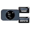 Statelinker S2 Portable WiFi Hotspot,10GB Free USA Data for 30 Days,No Sim Card Needed,4g LTE Mobile Internet Travel Router for USA,8 Device