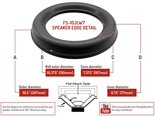 JL Audio Single 10 Inch W7 Foam Speaker Repair Kit, Super Wide Roll, 10W7, FSK-10JL-W7-1 (Single)