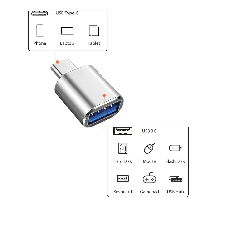 USB C to USB3.0 Female Adapter, USB C Adapter (2 Pack), Type C to USB, 5Gbps high-Speed Data