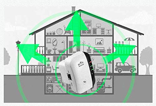 Ultra WiFi Pro. WiFi Repeater. Easy One-Button Setup. Wireless Router Signal Booster Amplifier Supports Repeater/AP. Support 2.4GHz WLAN Networks