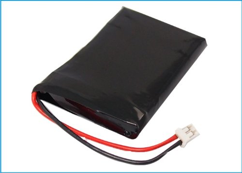 DCH 1700mAh Battery Replacement for AAXA P1 Pico Projector KP250-03