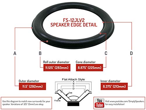 JL Audio 12" Single Foam Speaker Repair Kit, 12W6v2-D4, FSK-12JLv2-1 (Single)