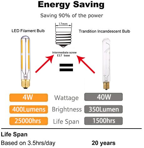T20/T6.5 Dimmable 4W Tubular LED Tube Bulb E17 Intermediate Base, Appliance Light Bulbs 40 Watt Incandescent Equivalent, 2700K Warm White Edison Style
