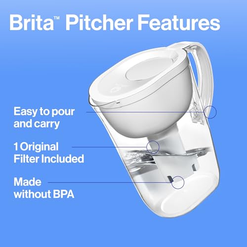 Brita Large Water Filter Pitcher for Tap and Drinking Water, Includes 1 Standard Filter, BPA-Free, Lasts Two Months, 10-Cup Capacity, Bright White
