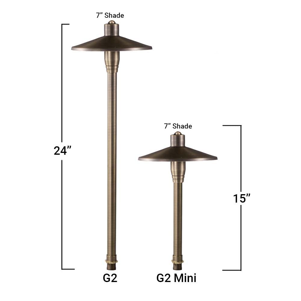 Lumen Logic G2 12V Brass Mini Path Light (15" Tall) with 3W 2700K Warm White G4 LED Bulb for Low Voltage Landscape Lighting on Outdoor Pathway