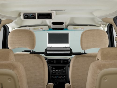Digital Innovations SecureMount Headrest DVD Player Vehicle Mount (7020000)