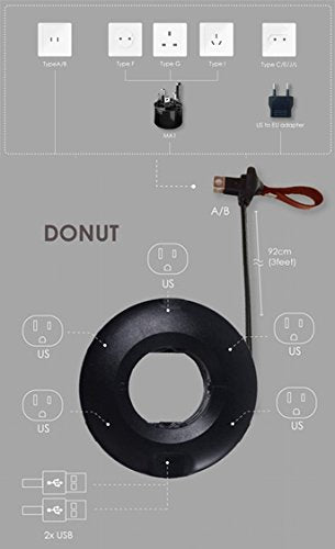 MOGICS Donut Power Strip-Black