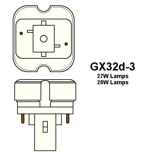 ProLume PL28D/50 109868 28W Double 5000K GX32D-3 Pro