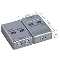 Sanoxy USB 2.0 AB Switch Box, 2 PC to 1 USB 2.0 Device (Printer, Scanner, etc...)