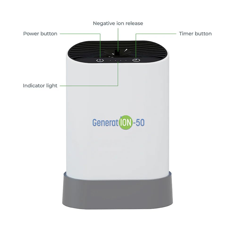 HealthyLine Portable Air Purifier, Personal Negative Ion Generator