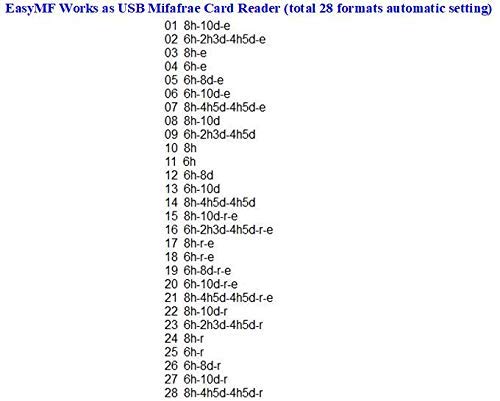 Mifare Card Reader has 28 configurable Output Format, Emulate USB Keyboard Output + 5 Cards (USB Reader Black)