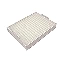 Projector Air Filter Compatible with Panasonic Model Numbers PT-RS11KEJ, PT-RS11KU, PT-RS30K, PT-RS30KU, PT-RZ12K