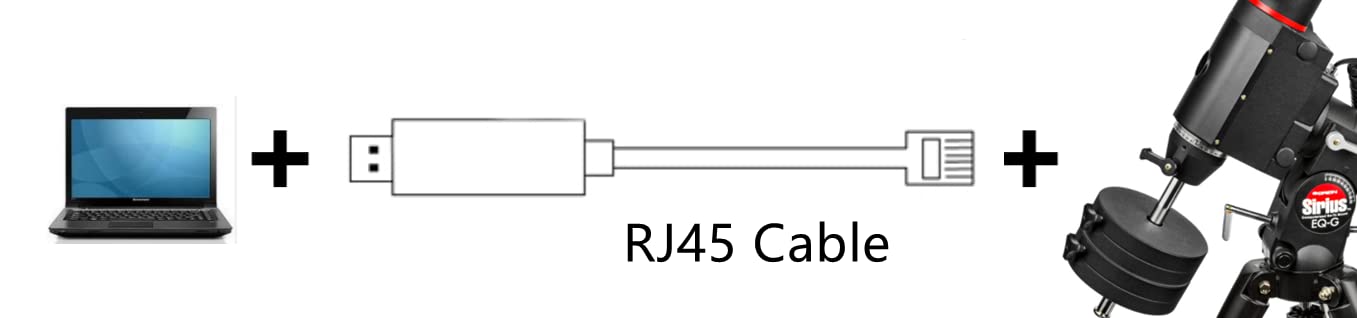 Washinglee RJ45 Control Cable for Skywatcher and Orion Mount, for Heq5 pro, Azeq5, Azeq6, Eq6-R, Eq6-R Pro, EQ8-R and Orion Sirius Mount, Eqmod USB