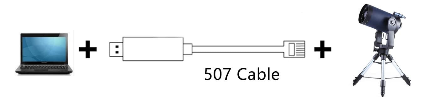 Washinglee 507 Control Cable for Meade LX200 LX600 Series Telescope, USB Console Cable for Meade LX200 ACF and LX850, Built in FTDI Chip (6 FT / 1.8