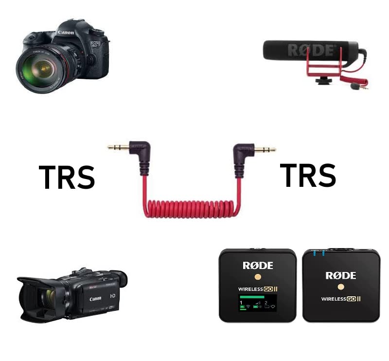 3.5mm TRS to TRS Patch Cable Cord Wire for Canon, Nikon & Other Cameras with 3.5mm Mic Jack, Compatible with Rode VideoMicro, Wireless GO II, Movo
