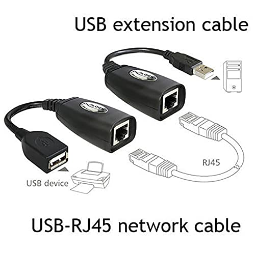 USB 2.0 Male to Female Cat6 Cat5 Cat5e 6 Rj45 LAN Ethernet Network Extender Extension Repeater Adapter Converter Cable