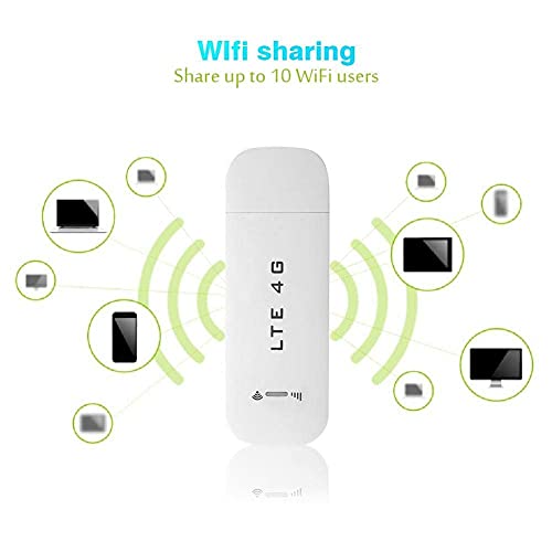 High Speed 4G LTE USB Network Adapter Hotspot Router,Share Up to 8 Users Plug and Play for Southeast Asia Africa and The Middle East (with Wi Fi