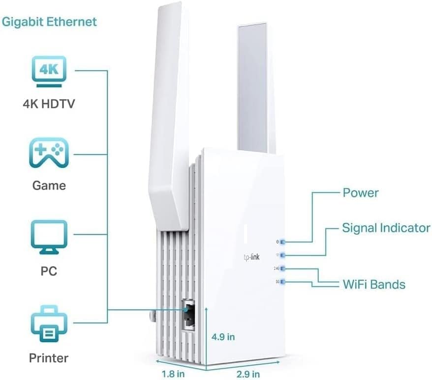 aibileec WiFi 6 Range Extender AX1500 (RE505X) Dual-Band with LAN Port Universal Compatible Wi-Fi Repeater