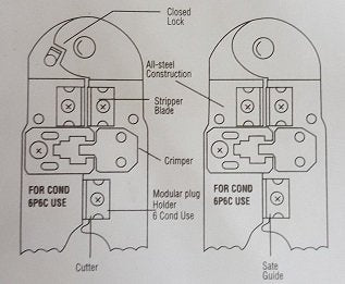 Telephone Cord Repair Kit (Modular Crimp Tool + 5 Connectors)